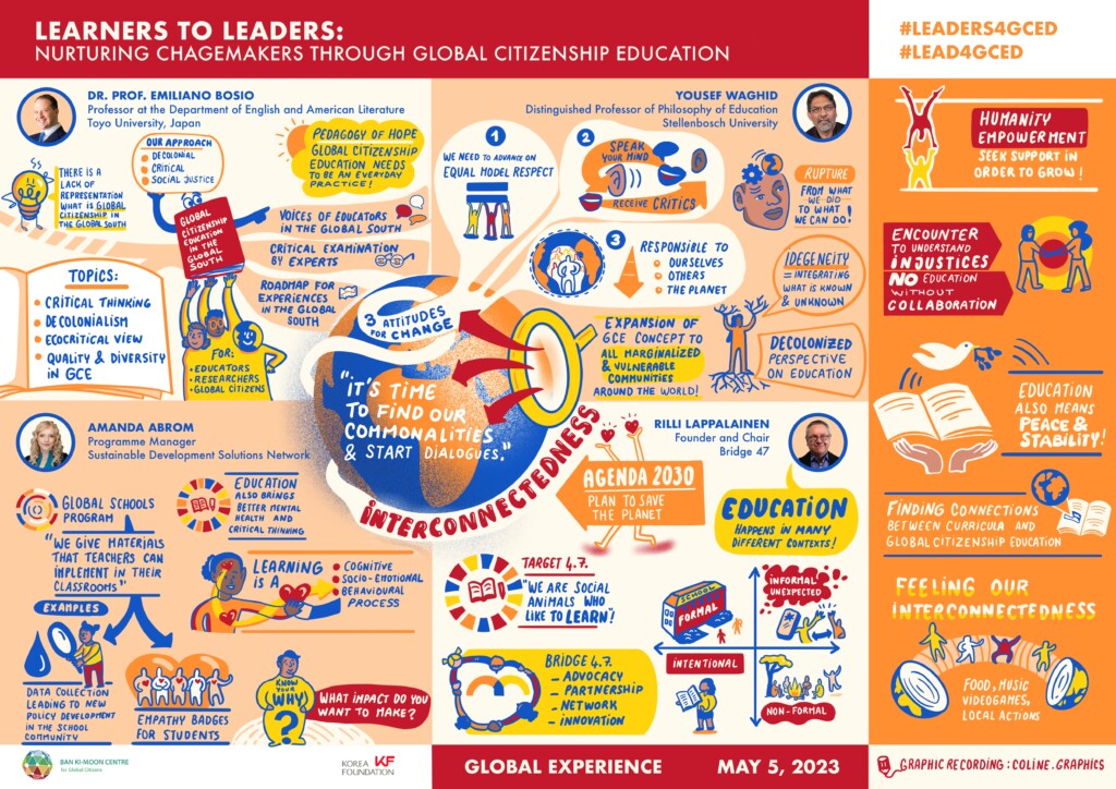 Copyright: Coline.Graphics